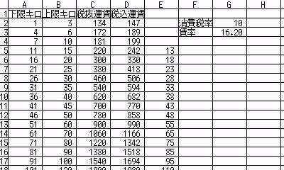 御子神ツインエディターの画像